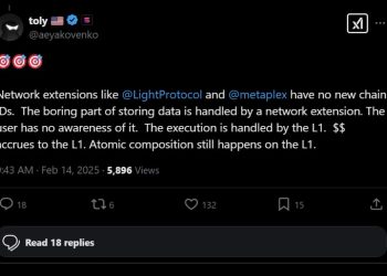 Solana network extensions will redefine blockchain scaling