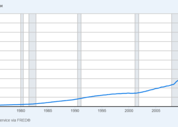 Inside the mind of Lyn Alden: Bitcoin, AI, and the unstoppable deficit train
