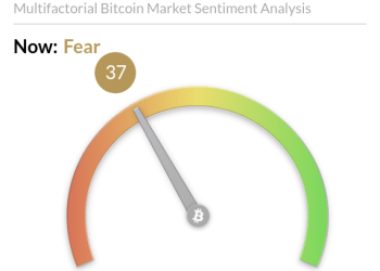 The clock is running out on Bitcoin’s $200k dreams in 2025