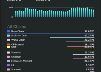 Ethereum to onboard 1.4B new users as Chinese AliPay megacorp launches own L2
