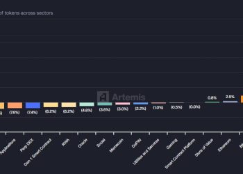 Ethereum doubles down on privacy with new ‘Kohaku’ wallet ahead of Devcon