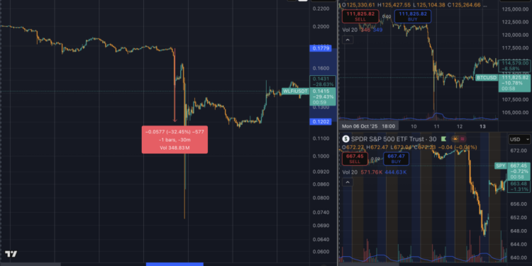 The Big Bitcoin Short (Part 2): Rumor mill suspects link to US government insiders