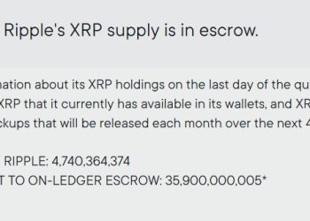 How Ripple’s new $1 billion XRP treasury plans to reshape the token’s future