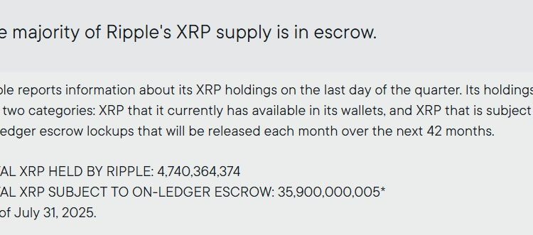 How Ripple’s new $1 billion XRP treasury plans to reshape the token’s future