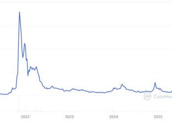 From $4B peak to shutdown: What Kadena’s fall teaches other L1 blockchains