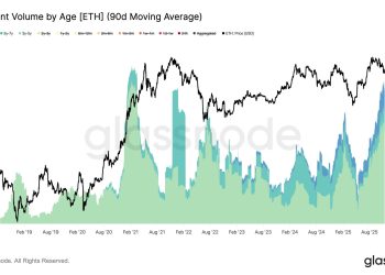 Why Ethereum’s current 35% whale sell-off may be its most bullish signal