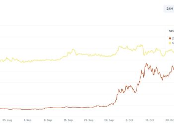 How Zcash reclaimed the privacy crown from Monero