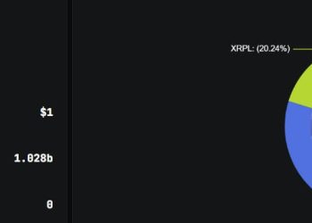 How XRP and RLUSD are making Ripple the JPMorgan of the crypto industry