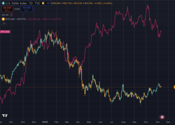 Trump’s urgent timeline to upgrade ‘ancient’ US financial system with crypto