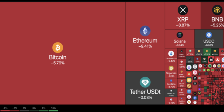 Why is everything down? Macro shock turns Bitcoin and other risk assets red across the board
