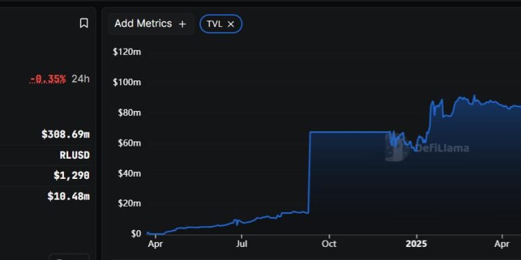 Sidechains pay, XRPL won’t — the real tug-of-war over staking and XRP’s future