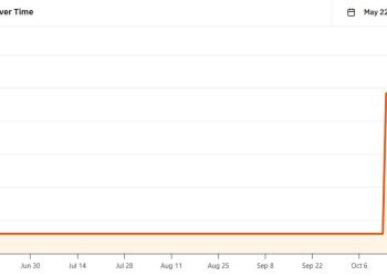 New Bitcoin for America Act lets you pay the IRS in Bitcoin and fuels a $14T boost to economy