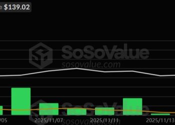 XRP breaks market trend as altcoin ETF leader by key metric, outpacing Solana