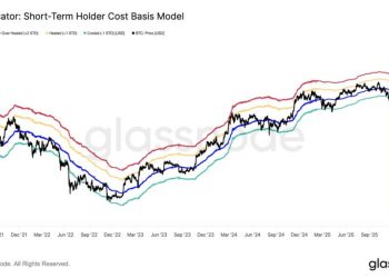 Rate cut odds spike to 70%: But are Bitcoin traders ready to buy?