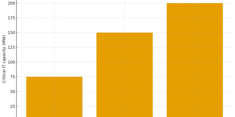 Bitcoin miner to AI landlord: Microsoft signs $9.7B deal with BTC miner IREN