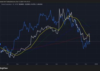 Bitcoin flashes rare liquidity warning because the Fed’s $40 billion “stimulus” is actually a trap