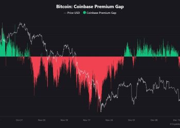 Japan’s rate hike ends the ‘free money’ era and puts Bitcoin on notice