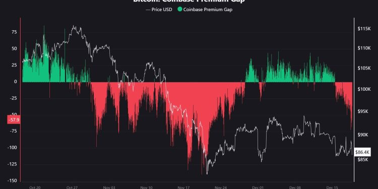 Japan’s rate hike ends the ‘free money’ era and puts Bitcoin on notice