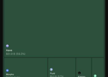 Aave insiders warn a “hostile” holiday vote could destroy the protocol’s dominance as prices crash