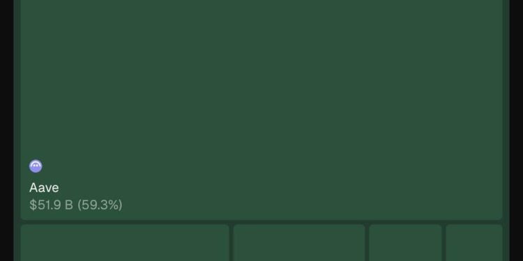 Aave insiders warn a “hostile” holiday vote could destroy the protocol’s dominance as prices crash