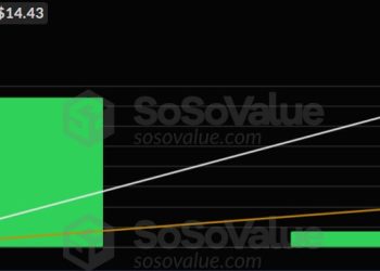 Chainlink’s $64M Grayscale ETF debut hides private banking loophole threatening to sever link between usage and price