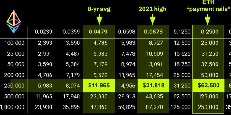 The “infinite money glitch” fueling Strategy and BitMine has evaporated, forcing a desperate pivot to survive