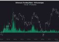 Ethereum fees just hit 7-year low as it finally outperforms Bitcoin – one hidden data point proves rally is sustainable