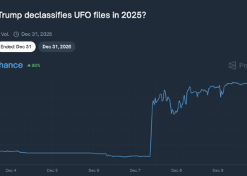 Polymarket faces major credibility crisis after whales forced a “YES” UFO vote without evidence