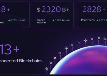 Cardano now has institutional-grade infrastructure, but a glaring $40 million liquidity gap threatens to stall growth