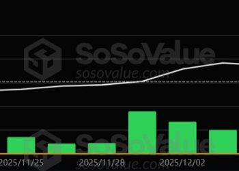 XRP price falls under $2 after one 7-year-old wallet triggers a massive $721 million sell-off