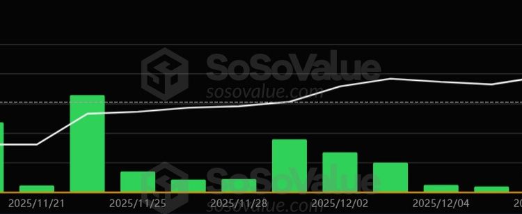 XRP price falls under $2 after one 7-year-old wallet triggers a massive $721 million sell-off