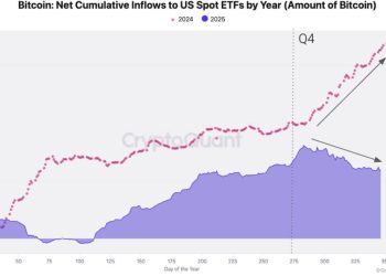 Bitcoin on-chain data just confirmed a “demand vacuum” that threatens to drag prices down to this uncomfortable range