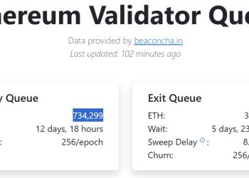 Ethereum’s record staking queue looks bullish, but one corporate giant is secretly distorting the real signal