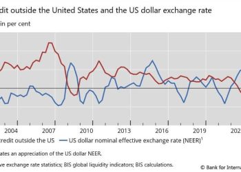 Bitcoin just lost a hidden $2 trillion liquidity safety net, leaving it exposed to a brutal new pressure wave