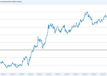 Bitcoin stalled at $90,000 because that “perfect” inflation report hides a massive data error