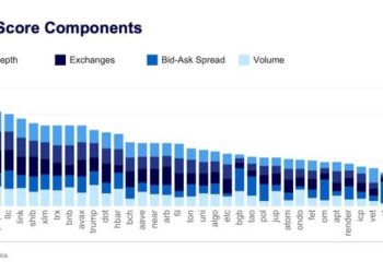 Bitcoin metrics signal a breakout, but a massive “underwater” supply wall is secretly pinning prices below $93,000