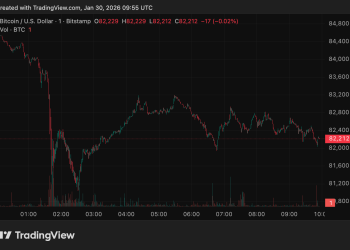 Bitcoin reversal on the cards after $1.7 billion liquidation wave flushed out overleveraged traders