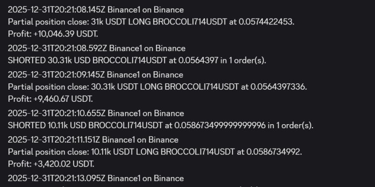 Controversial trader exploits a New Year glitch on Binance to make $1.5 million in under 24 hours