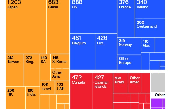 US Treasurys face a $1.7 trillion EU “dump” over Greenland, forcing shift to Bitcoin if dollar safety vanishes
