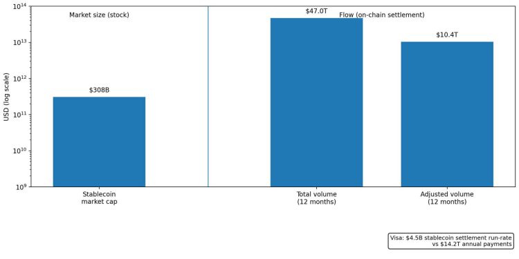 Banks may lose up to $500B after Fidelity’s official token launches on Ethereum with freeze powers