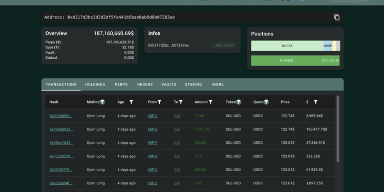 Legendary $197M short seller just flipped long altcoins with high leverage, but funding rates signal a dangerous trap
