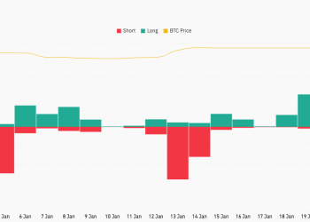 Bitcoin trapped on a “liquidation treadmill” where risky positions are being systematically hunted