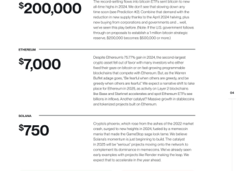 Which predictions landed this year? One ignored model actually nailed the 2025 market cycle