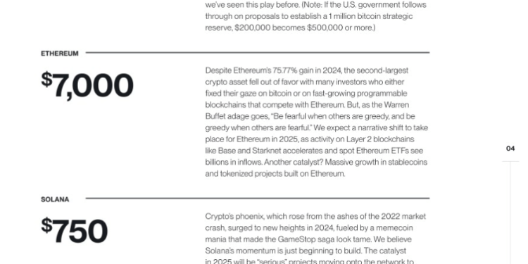 Which predictions landed this year? One ignored model actually nailed the 2025 market cycle