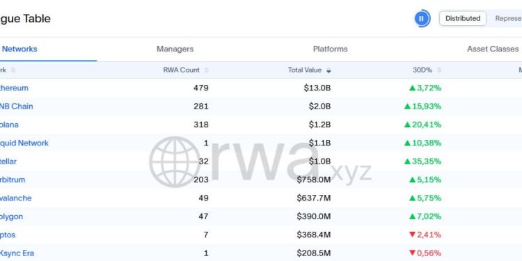 Ethereum is facing a brutal institutional “midlife crisis,” and the Foundation’s 35-point response reveals a shocking new reality