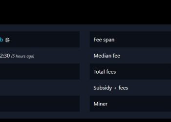How solo Bitcoin miners won 22 blocks in 12 months as another hit the jackpot this week
