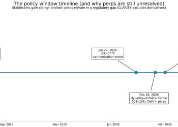 The CLARITY Act stalling keeps some crypto trading offshore — and US citizens get pushed out