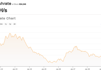 Bitcoin miners are making millions by shutting down because of a massive US winter storm