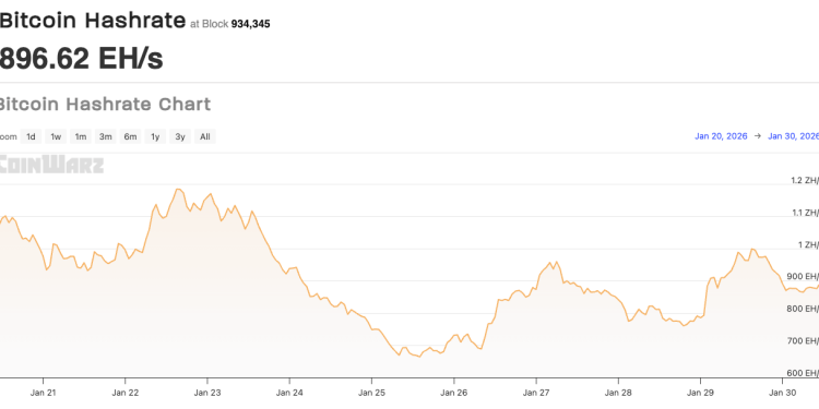 Bitcoin miners are making millions by shutting down because of a massive US winter storm
