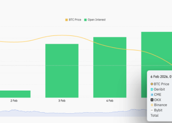 Bitcoin bears could sleepwalk into a $8.65 billion trap as options max pain expiry nears $90,000